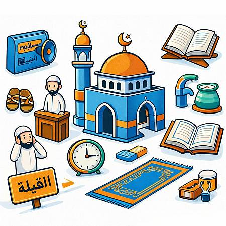 Kosakata Bahasa Arab Bertema Masjid